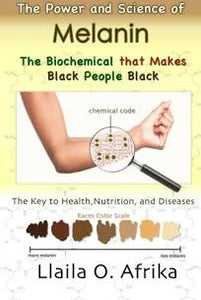 The Power and Science of Melanin